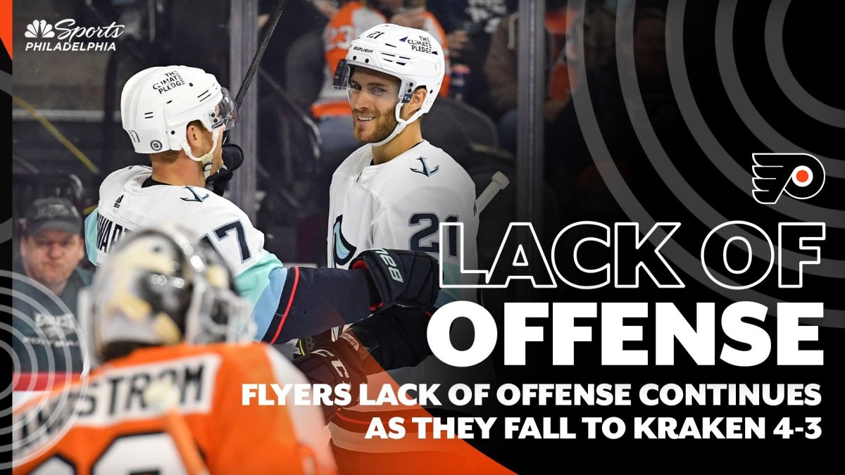 Continued 'lack of offense' sinks Flyers again – NBC Sports