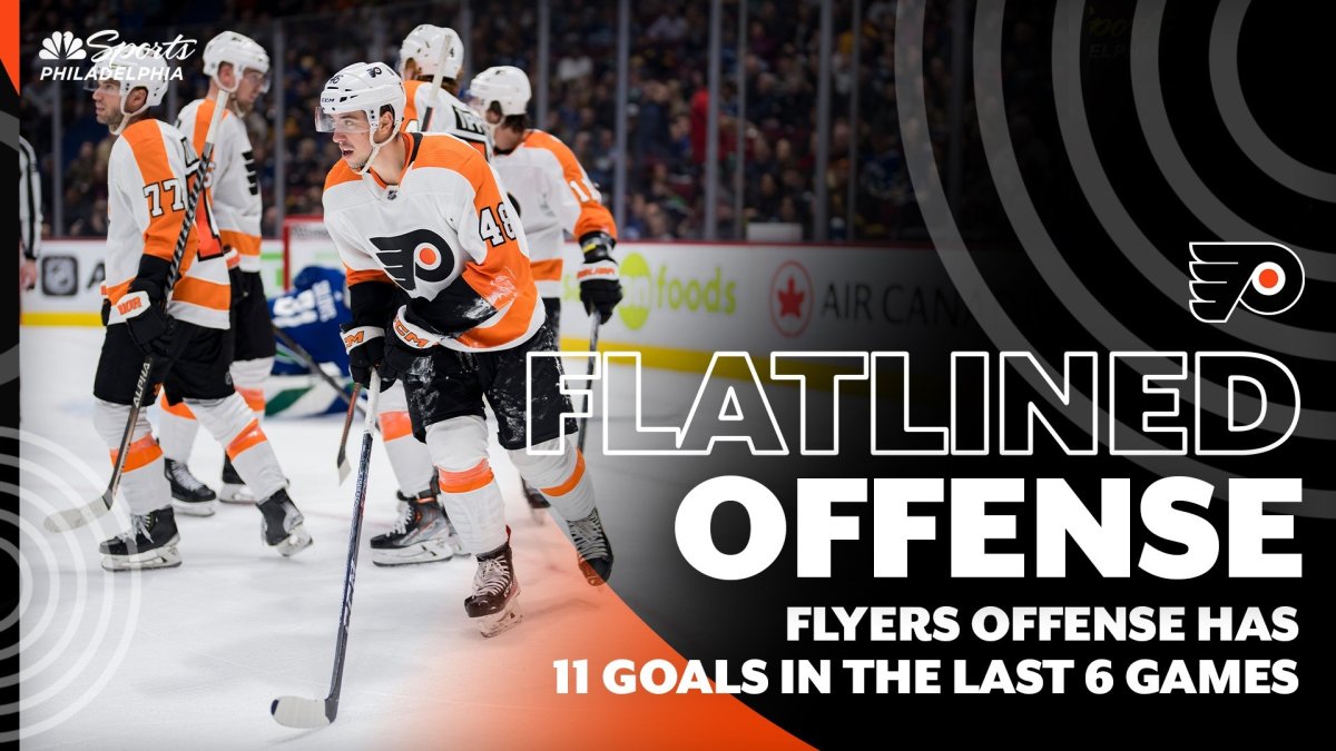 Offense Is Not There For Flyers Since All Star Break NBC Sports Offense Is Not There For Flyers Since All Star Break NBC Sports