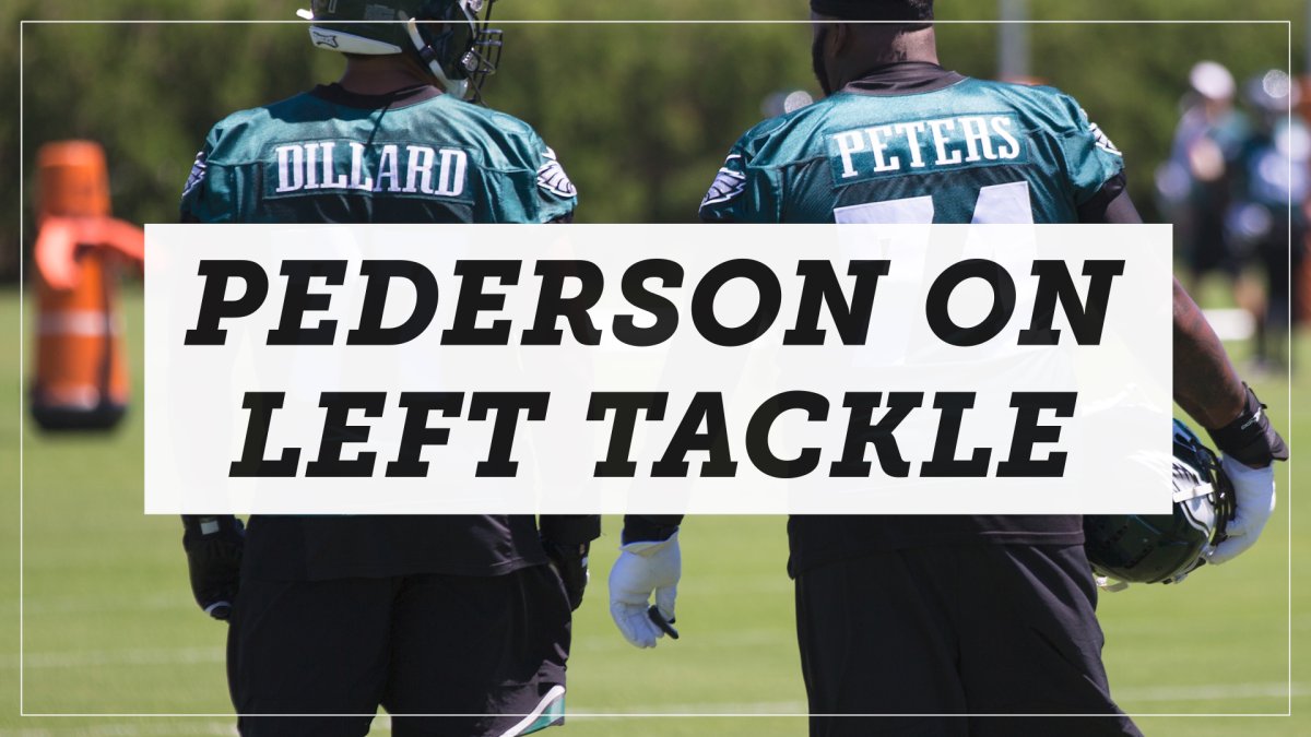 Doug Pederson moving forward with Andre Dillard at left tackle