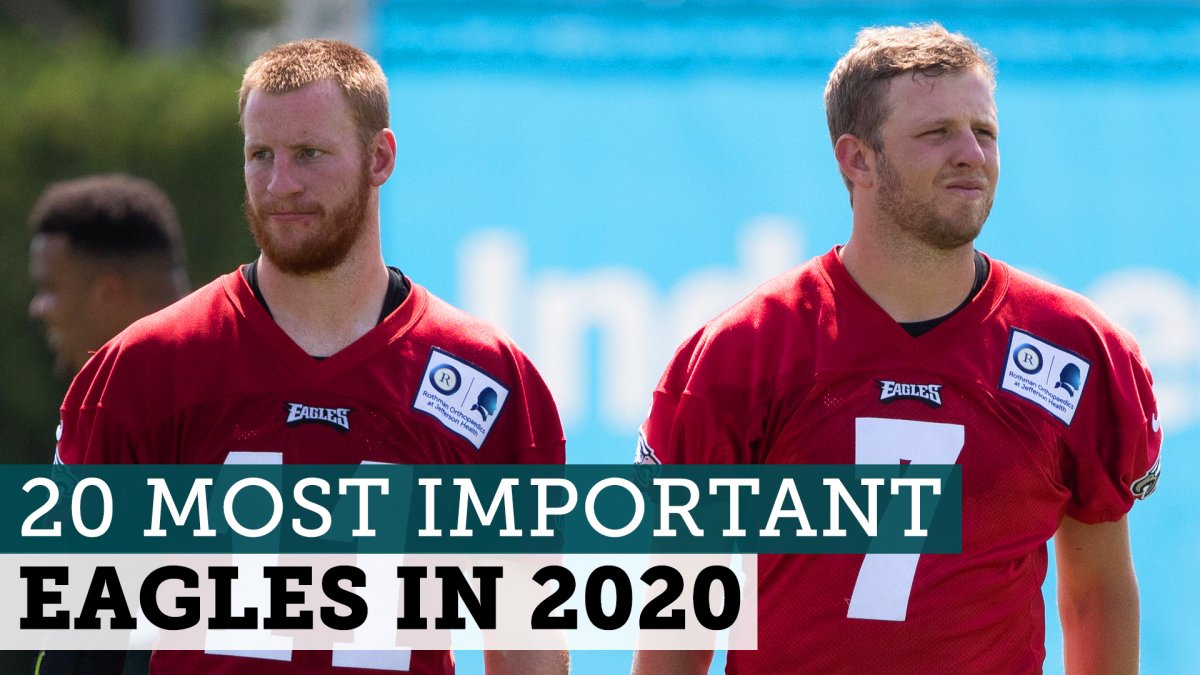 Carson Wentz, Nick Foles rank in top 6 of NFL jersey sales; Philadelphia  Eagles have 3 in top 20 