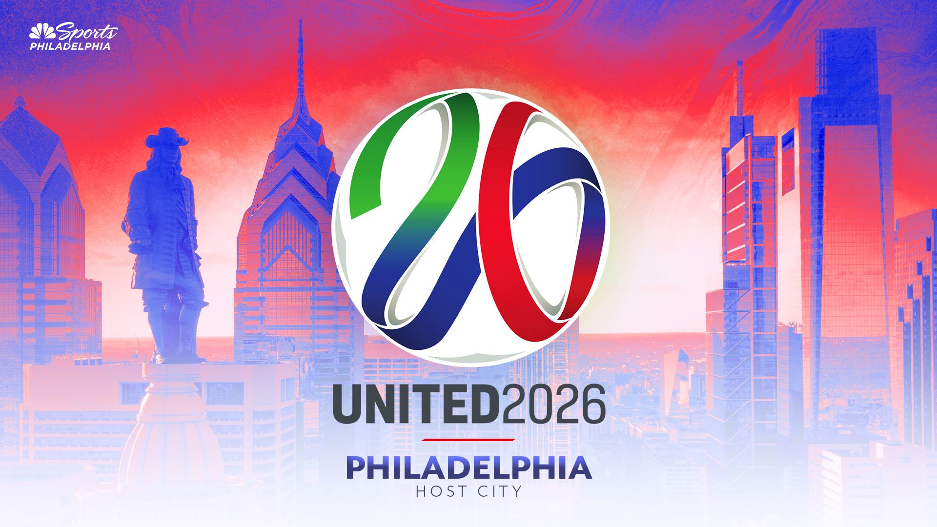 How Much are 2022 FIFA World Cup Tickets? – NBC10 Philadelphia