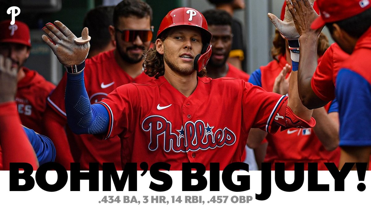 Like Alec Bohm, Connor Brogdon went from spring training trade chip to  postseason hero  Phillies Nation - Your source for Philadelphia Phillies  news, opinion, history, rumors, events, and other fun stuff.