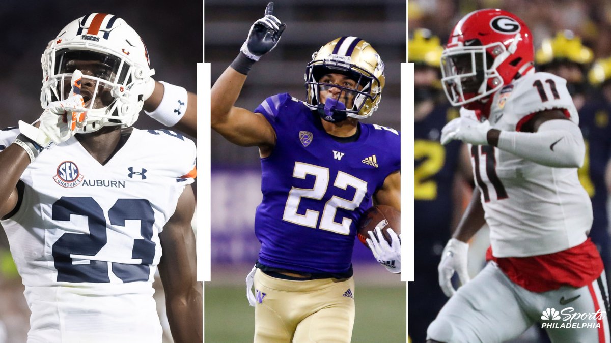 2022 NFL Draft Positional Projections: RBs & WRs - Battle Red Blog