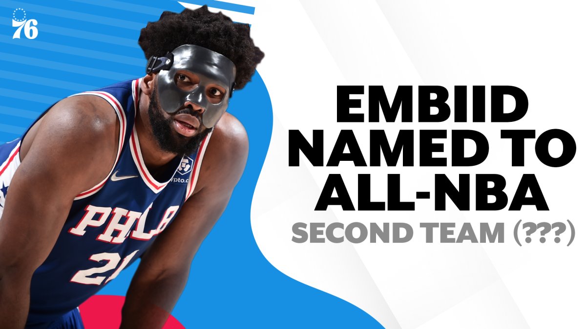 MVP runnerup Joel Embiid left off 202122 AllNBA first team NBC