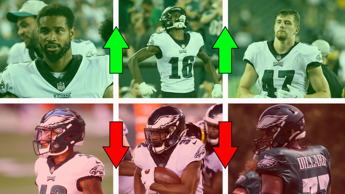 Why did the Eagles trade Joe Flacco to the Jets? – Philly Sports