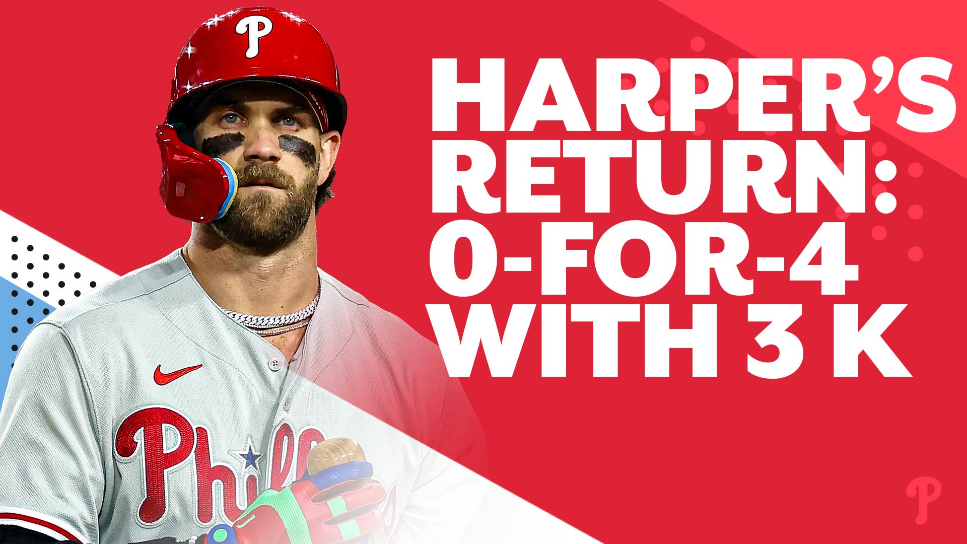 Bryce Harper strikes out three times in return to Phillies just
