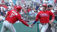 Phillies avoid arbitration with Hoskins and three others ~ Philadelphia  Baseball Review - Phillies News, Rumors and Analysis