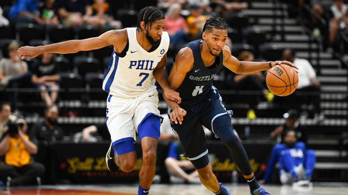 Ziaire Williams - Memphis Grizzlies - Game-Worn 2021 Summer League