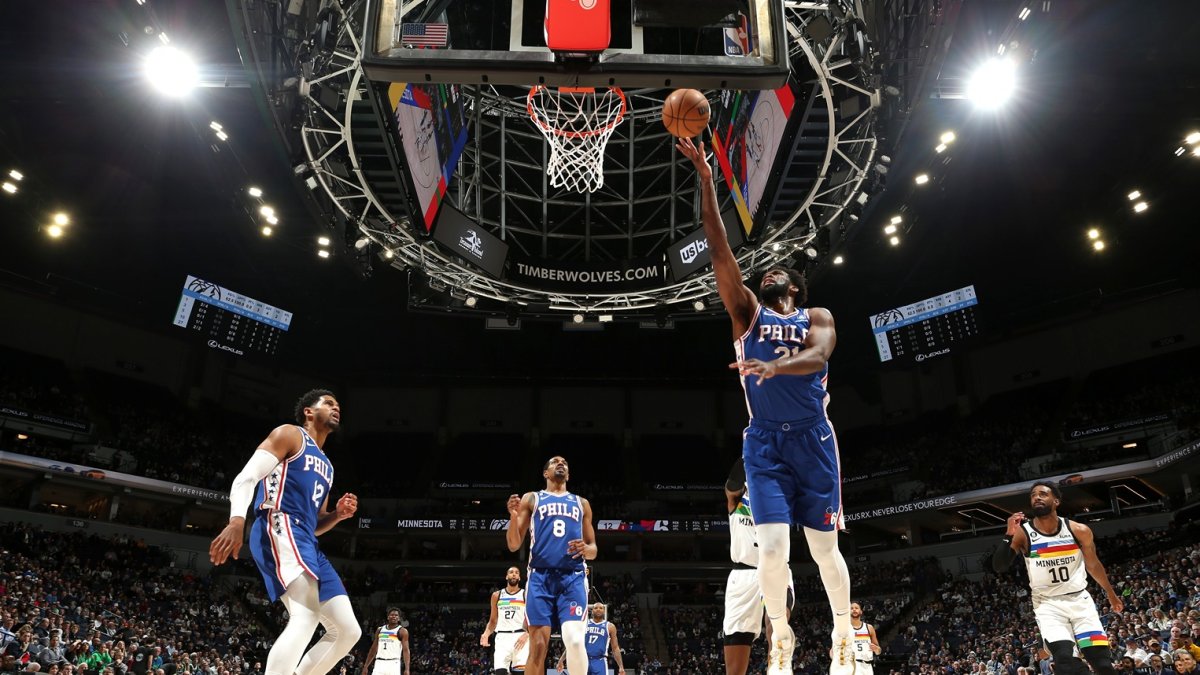 Sixers vs. Timberwolves: Joel Embiid takes over, Sixers finish 4-1 road ...