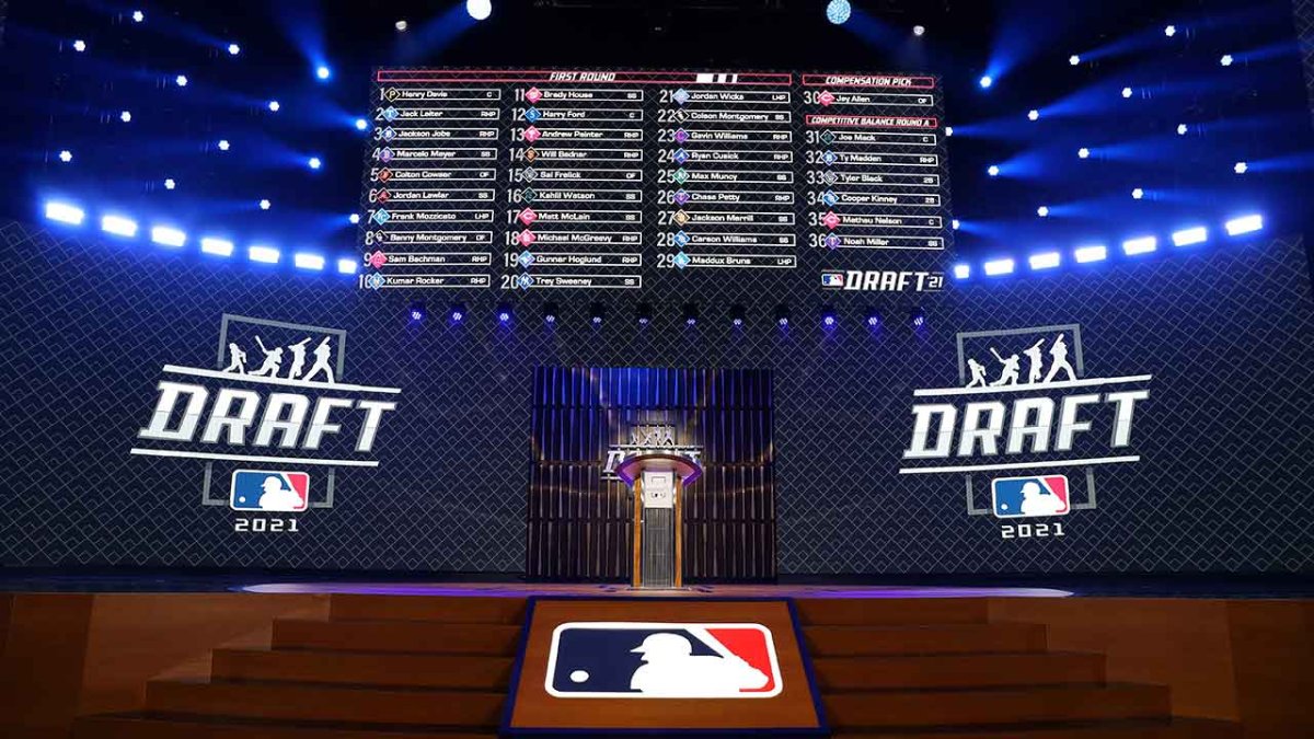 MLB Draft 2021: Washington Nationals' draft picks Rounds 1-10