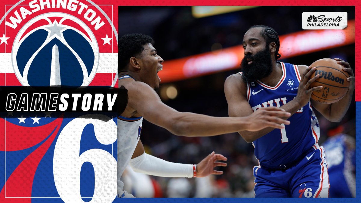 NBA news 2023: Rumours, whispers, James Harden to become