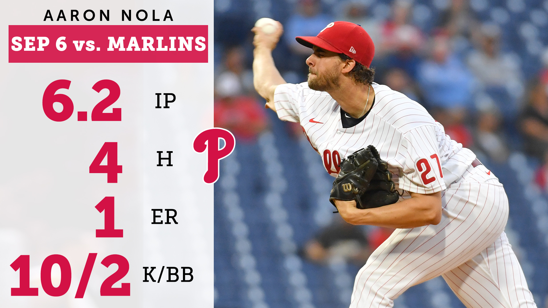 Was Aaron Nola struggling to make it through his outing on the mound?