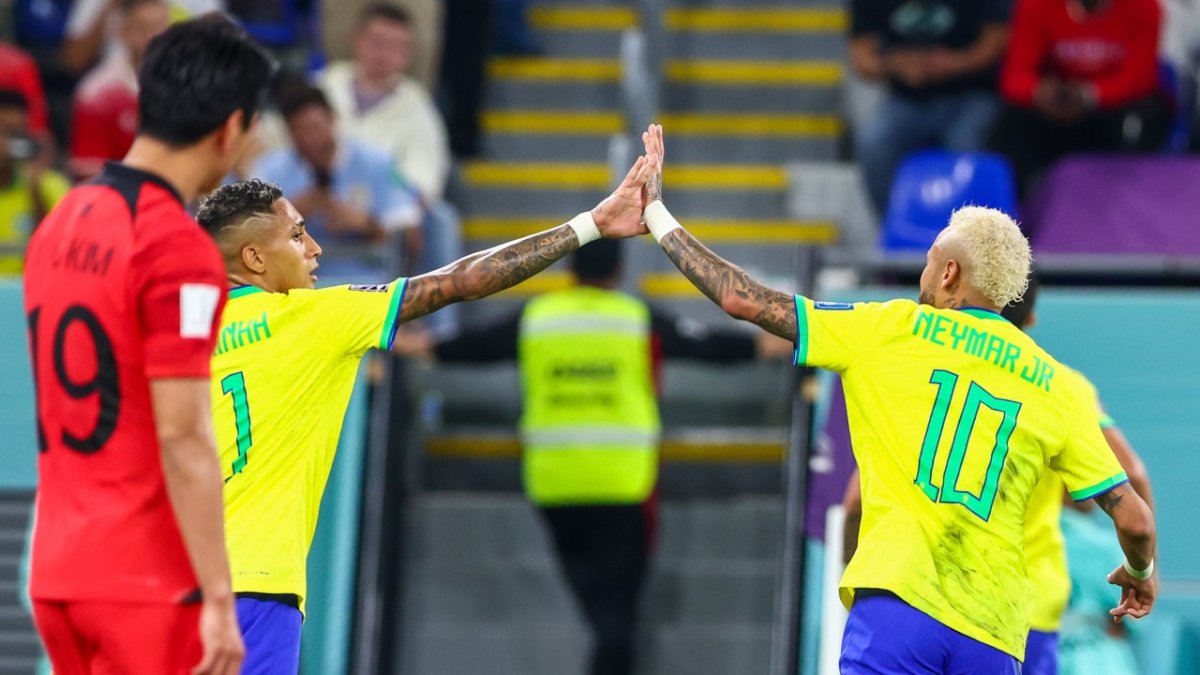 CLOSED, GIVEAWAY! Win A Brazil Shirt Signed By Raphinha!