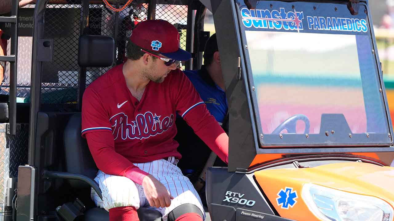 Phillies' Rhys Hoskins to Undergo Season-Ending Surgery on Abdominal Injury, News, Scores, Highlights, Stats, and Rumors