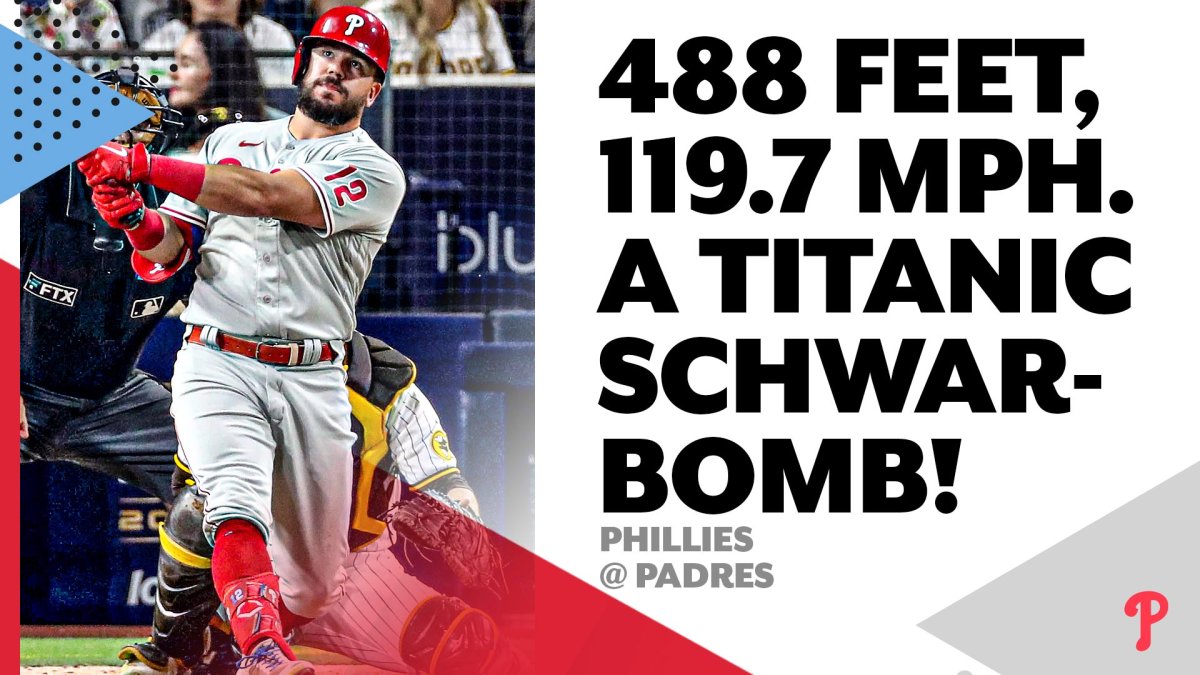Kyle Schwarber homers twice, Phillies crush Diamondback in Game 2 of NLCS