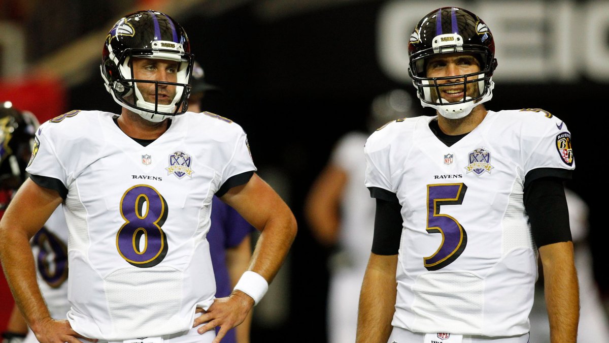 Will Joe Flacco Retire in the 2023 Offseason?