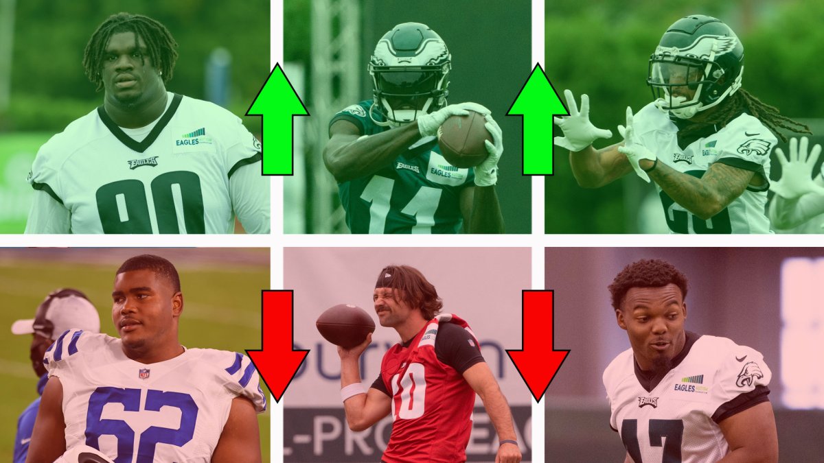 Eagles training camp 2022: T.J. Edwards becoming the star of summer – NBC  Sports Philadelphia