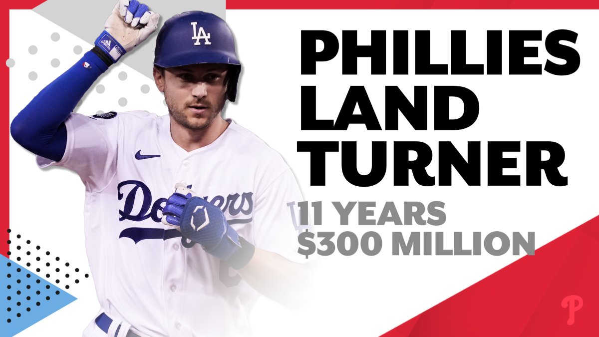 BREAKING: Trea Turner to Phillies on 11-year $300 Million Deal! What's Next  For Dodgers? 
