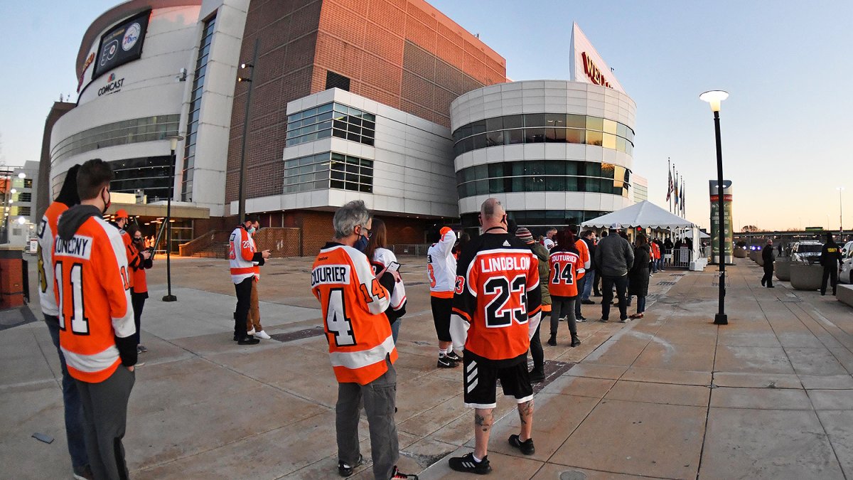 The Business of a Hockey Game at the Wells Fargo Center in Philadelphia
