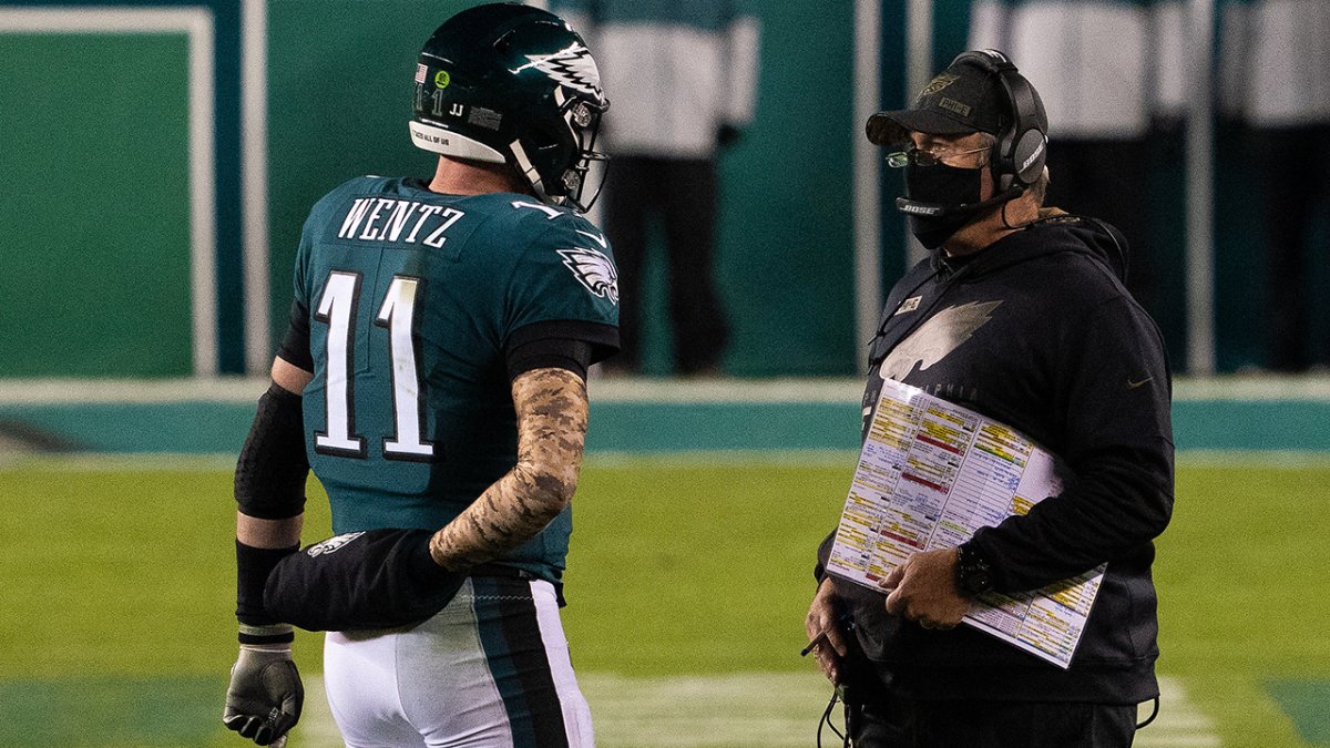 That's Out Of My Hands': Eagles Head Coach Doug Pederson Hasn't Been  'Reassured One Way Or Other' About Job Security - CBS Philadelphia