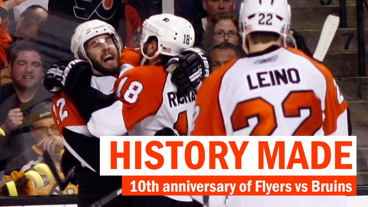Philadelphia Flyers Team History