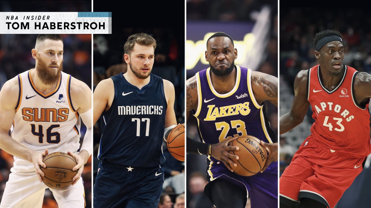 Inside the Tiny Bags of the NBA's Biggest Stars, News, Scores, Highlights,  Stats, and Rumors