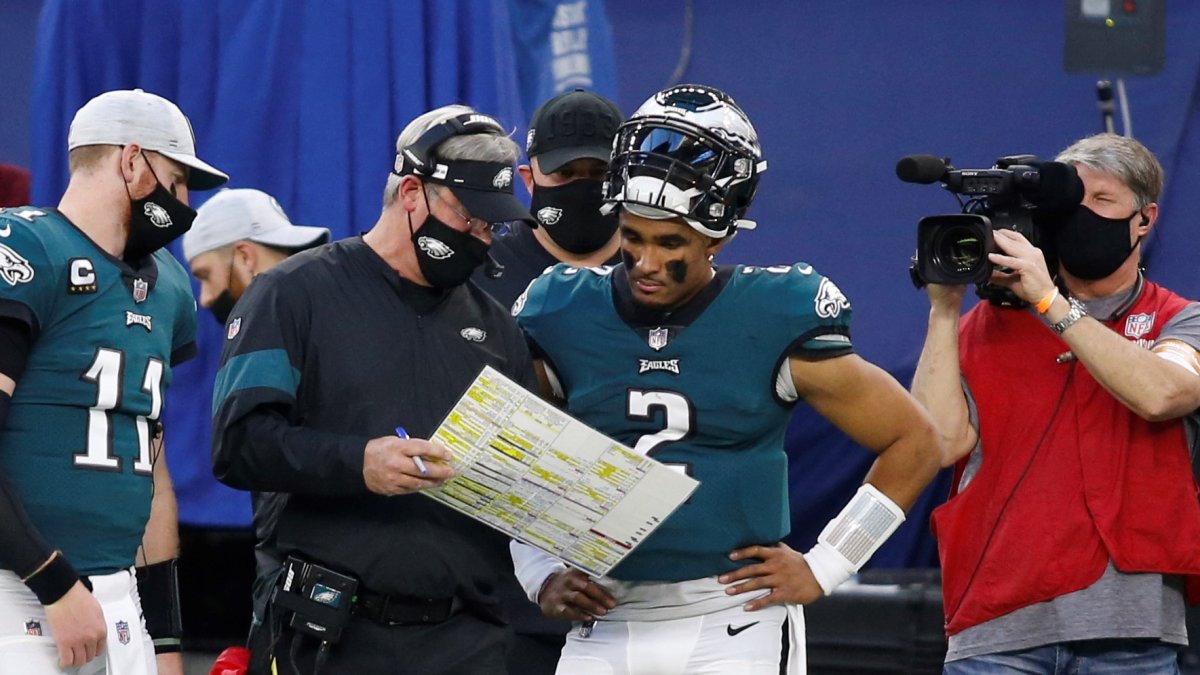 Eagles Handle Doug Pederson, Jaguars - sportstalkphilly - News, rumors, game  coverage of the Philadelphia Eagles, Philadelphia Phillies, Philadelphia  Flyers, and Philadelphia 76ers