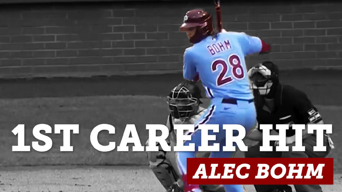 Alec Bohm Promoted to Clearwater