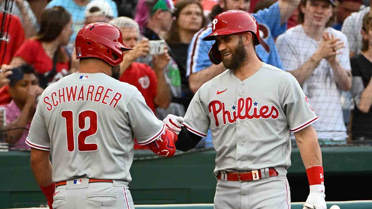 Girardi records 1,000th career win as Phillies top Nats