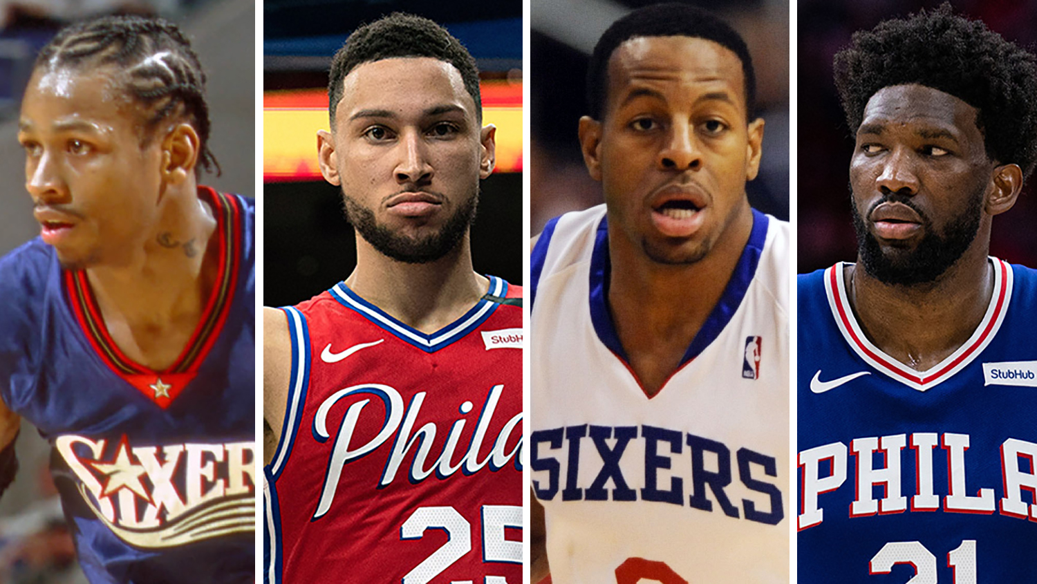 NBA All-Star Game 2020: Ben Simmons lists five toughest players to guard in  the NBA