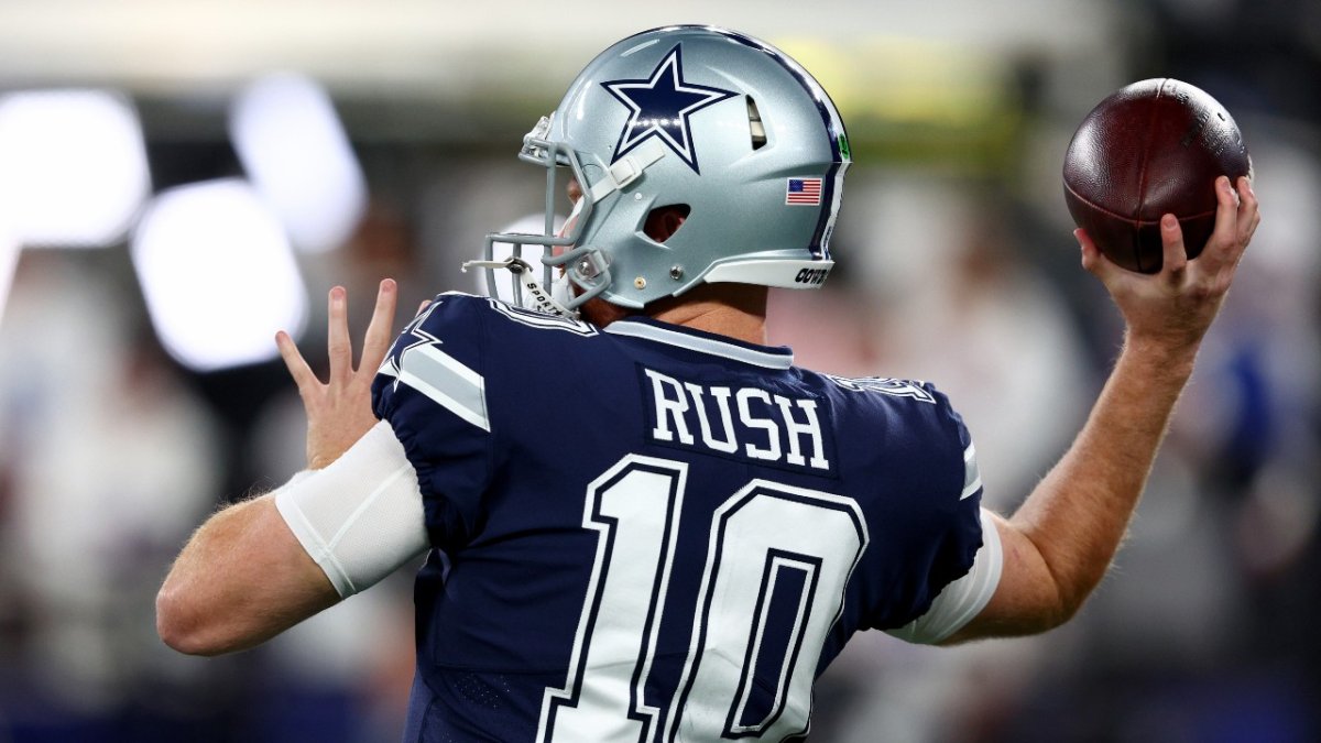 Looking at Cooper Rush's record, stats and more through three