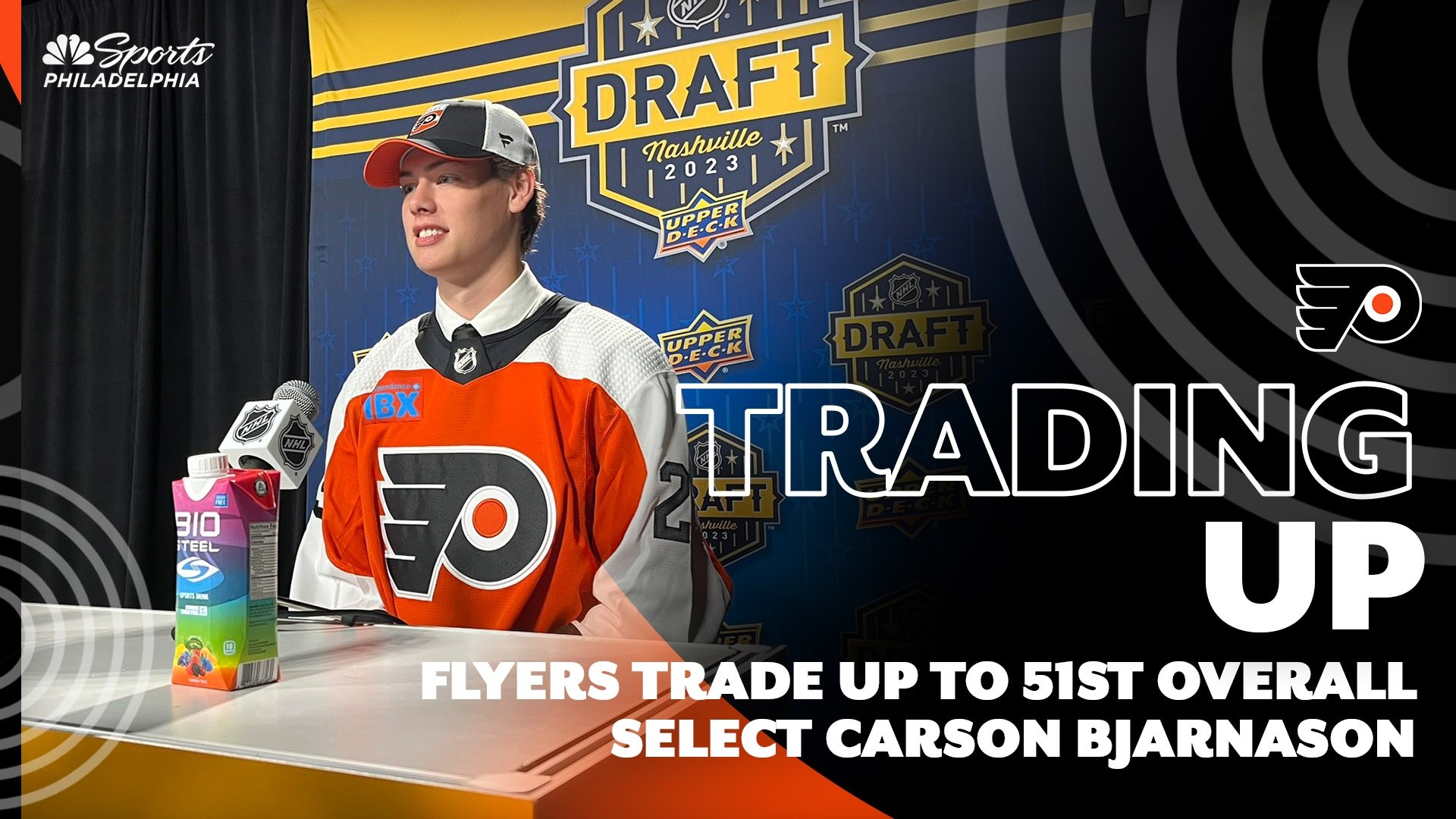 Carson Bjarnason, Philadelphia Flyers' Second-Round Pick, Returns to the  Brandon Wheat Kings as Elite Junior Goalie - BVM Sports