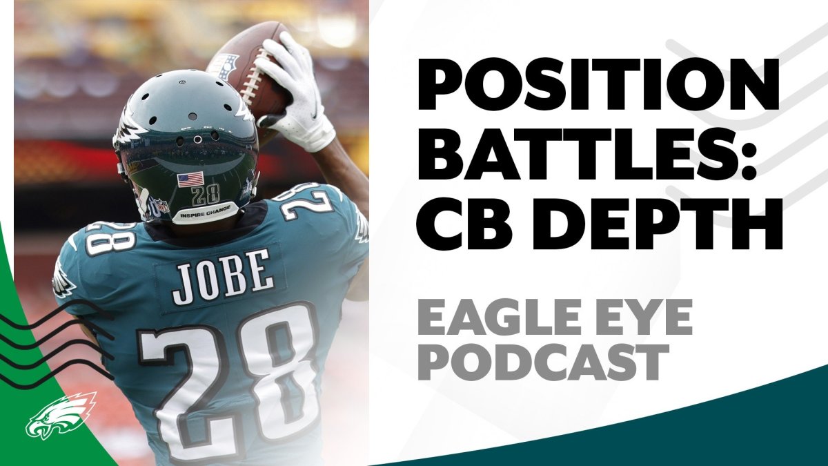 Eagles training camp 2023: Who will win WR3 job this summer? – NBC Sports  Philadelphia