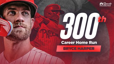 Bryce Harper Philadelphia Phillies 300 Home Run Bobblehead