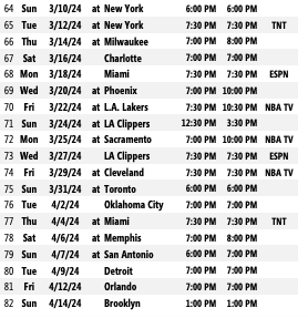Philadelphia 76ers Schedule 2023 Tickets