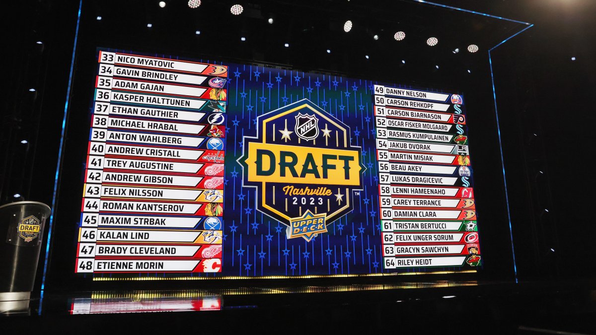 When and where is the 2024 NHL Draft? NBC Sports Philadelphia