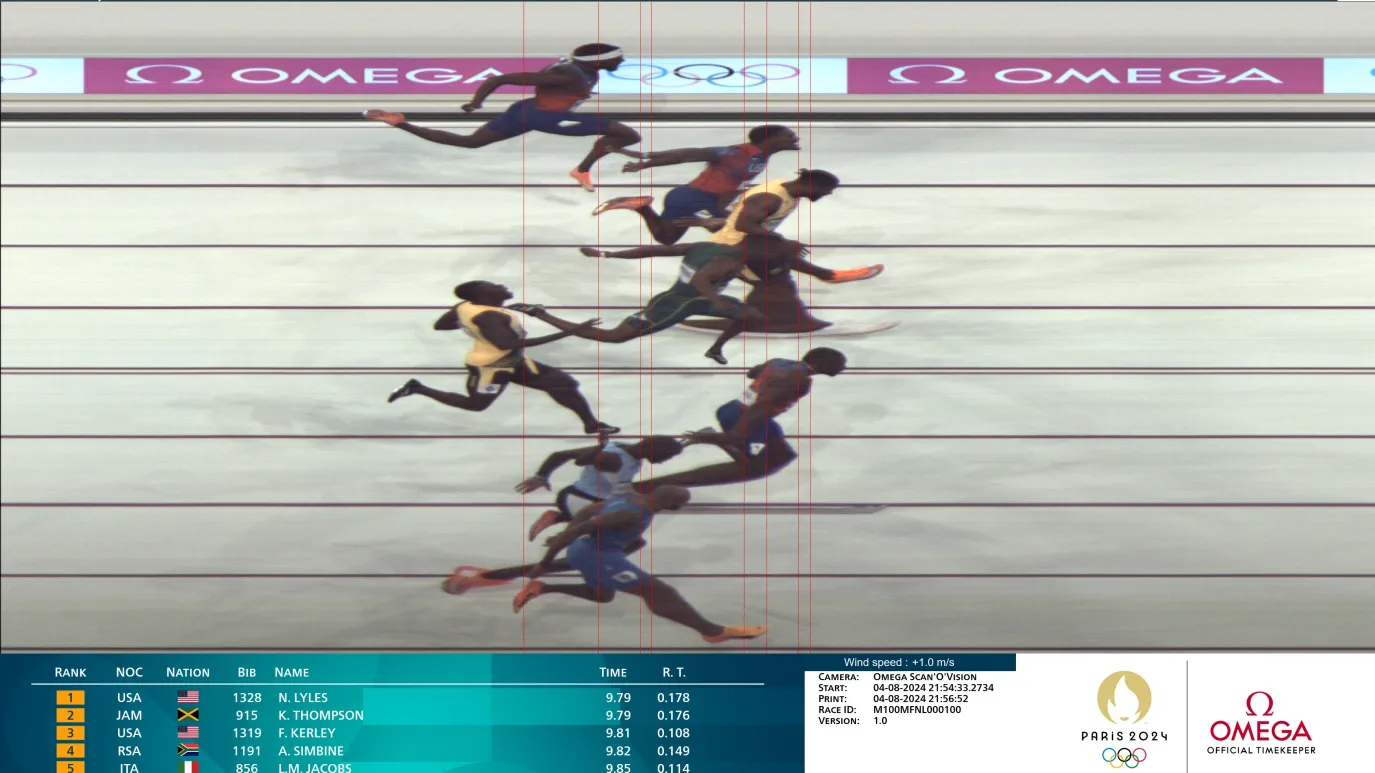 Noah Lyles wins 100m in wild photo finish at 2025 Olympics NBC Sports Philadelphia