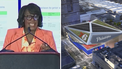 Mayor Cherelle Parker announces 76ers arena plan, $1.3 billion project