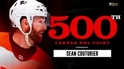 Sean Couturier nets his 500th career NHL point giving Flyers 1-0 lead early