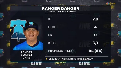 A classic Ranger Suárez performance on Friday vs. Blue Jays