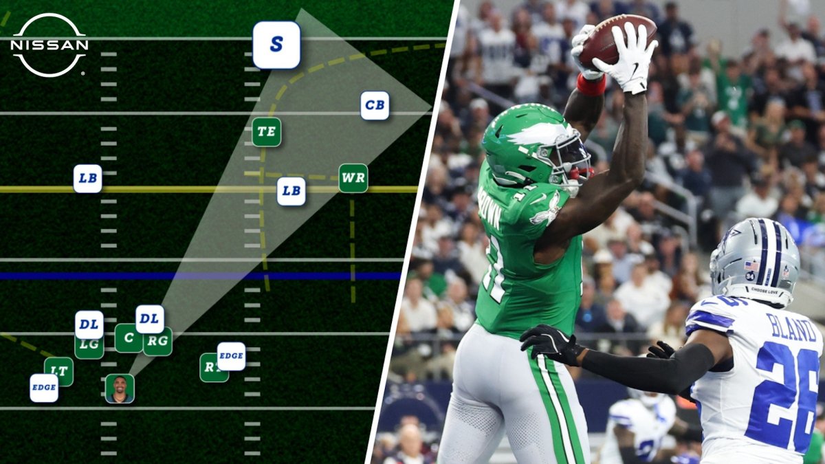 Watch Barrett Brooks Explain How Eagles Offense Needs To Change NBC watch-barrett-brooks-explain-how-eagles-offense-needs-to-change-nbc