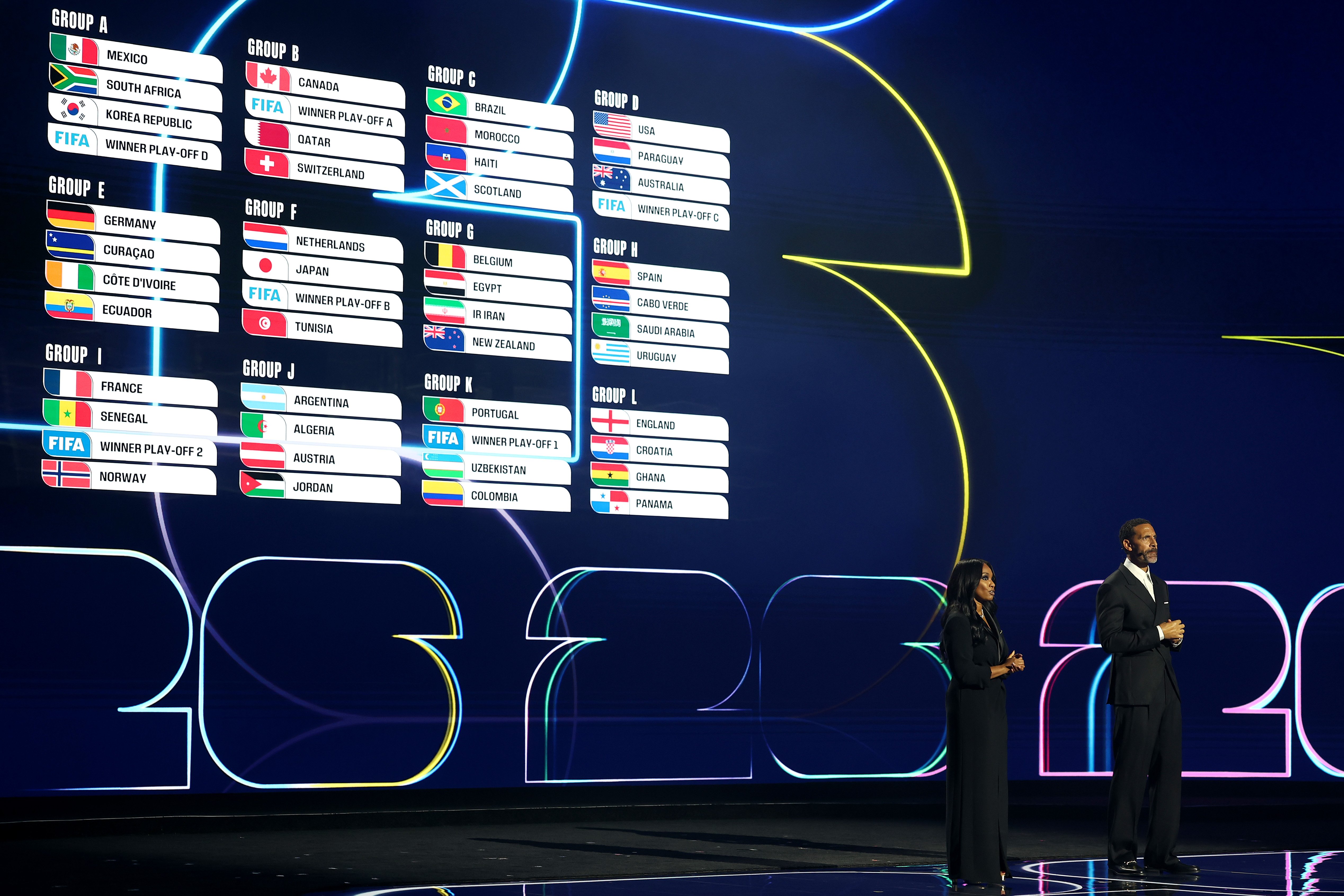 Here are the USMNT’s Group D opponents for the 2026 FIFA World Cup ...