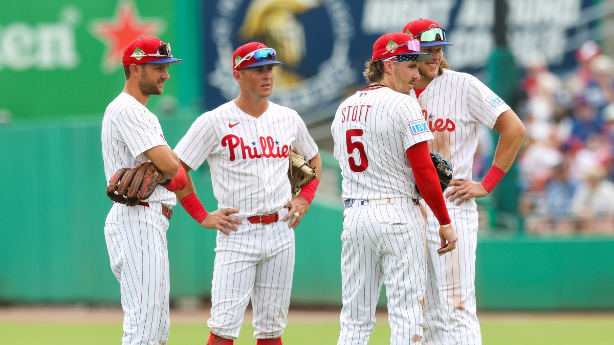 Garrett Stubbs News, Podcasts, and Videos | SportSpyder