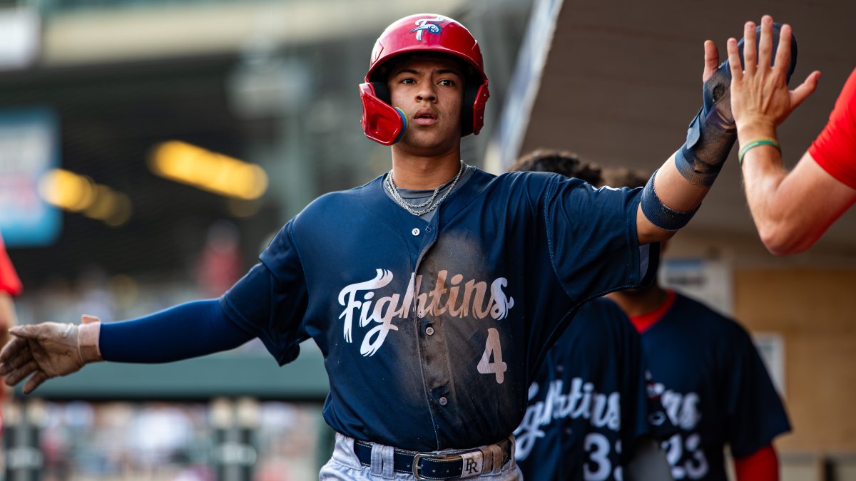 Carolina Rincon Prospect Bryan Rincon wins Phillies’ Paul Owens Award – NBC Sports ...
