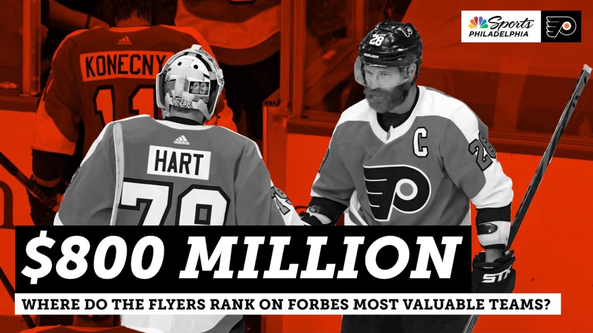 Flyers 2020-21 season - Page 44 - Philadelphia Flyers - Hockey Forums