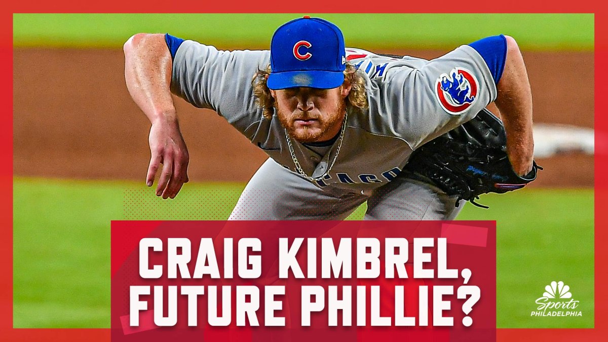 Cubs place Craig Kimbrel on IL with knee inflammation - NBC Sports