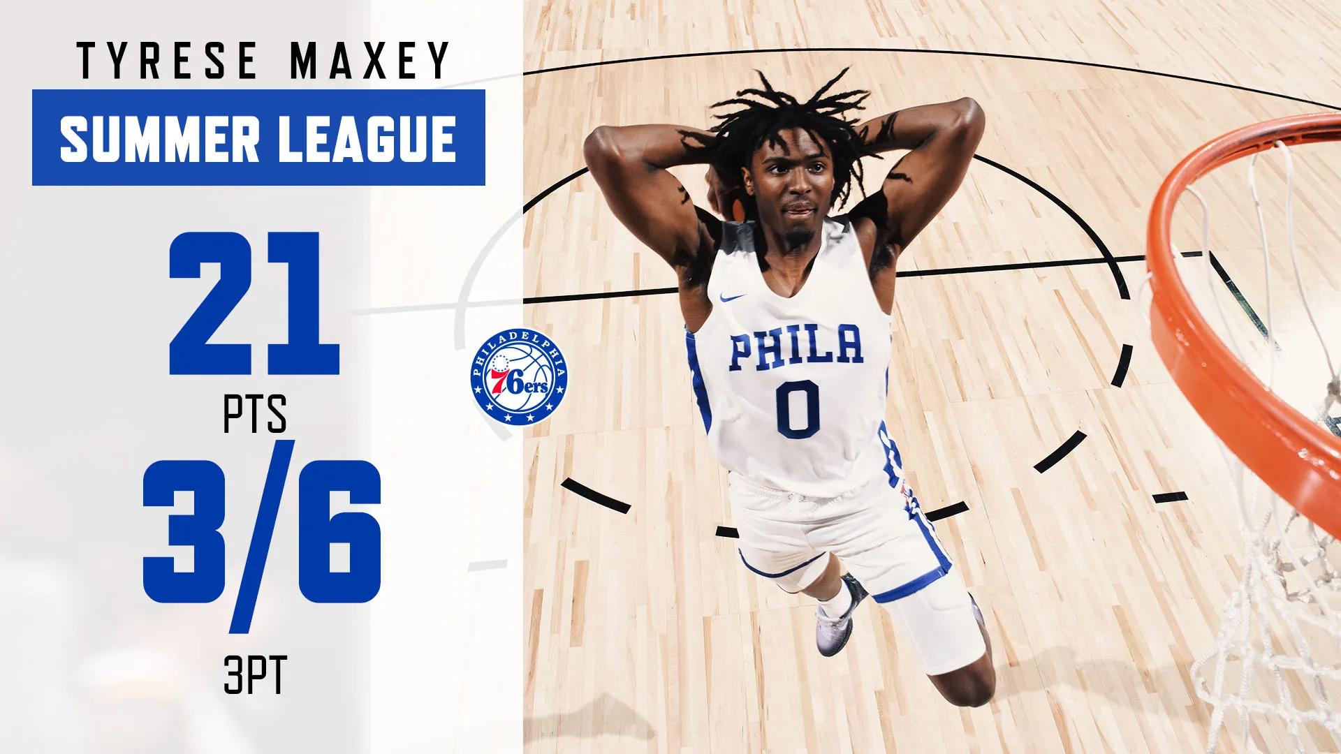 Its time for the Sixers to trust Tyrese Maxey  Liberty Ballers