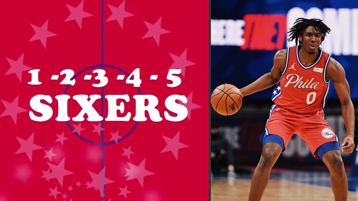 Tyrese Maxey, Sixers talk ball-handling duties without James Harden
