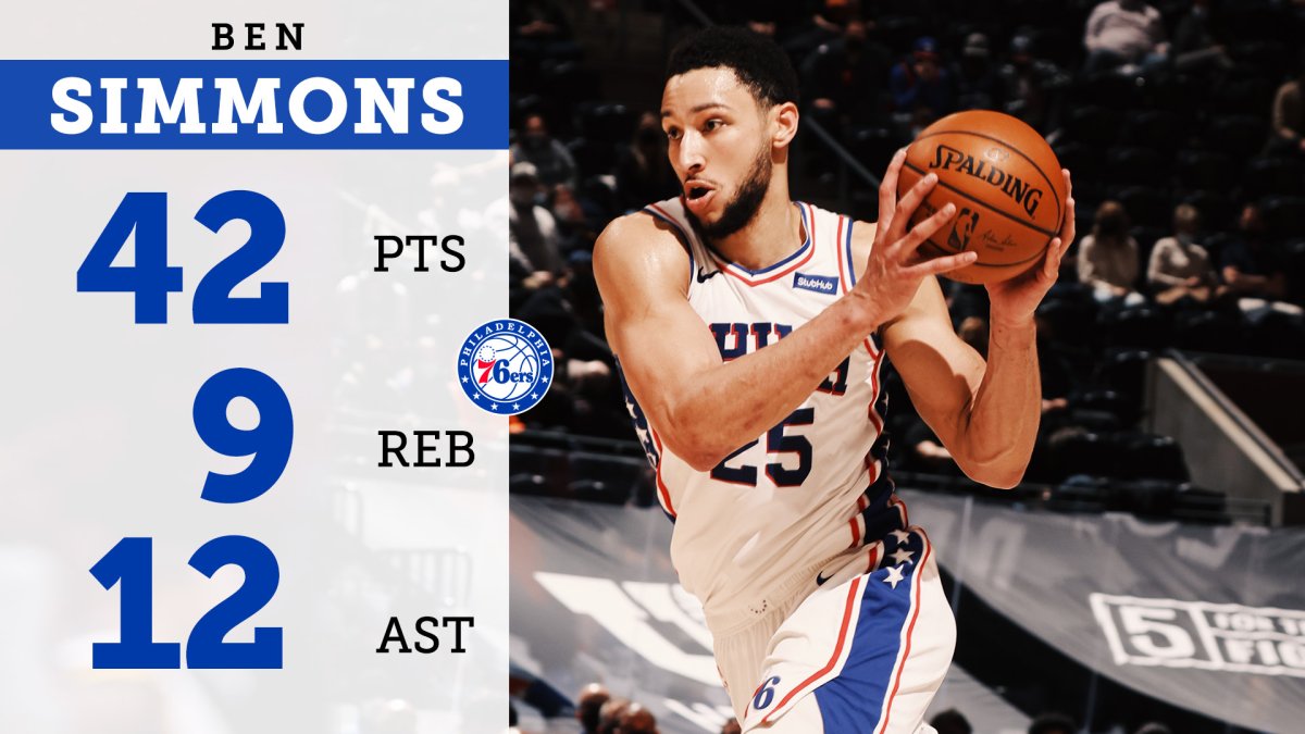 Ben Simmons: Breaking News, Rumors & Highlights